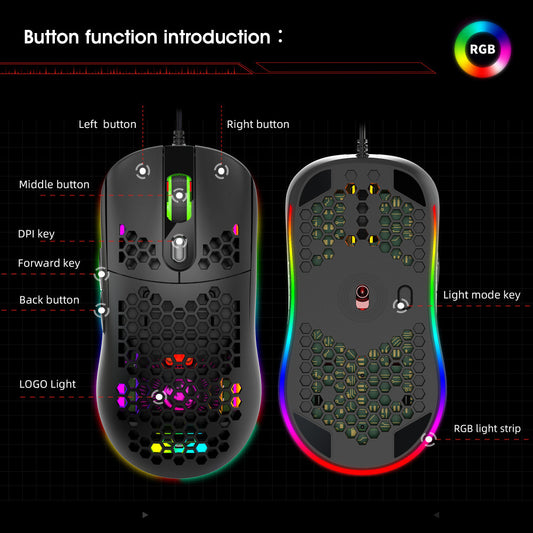 RGB Mouse